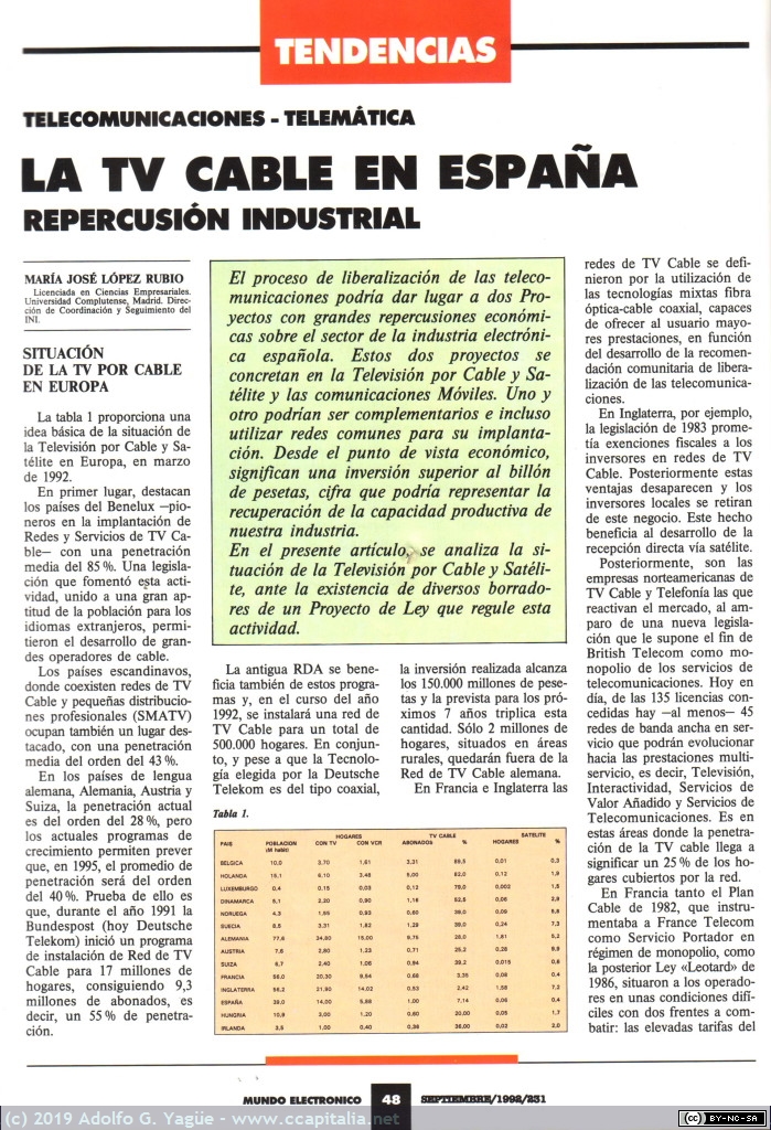1205 - La TV Cable en España. Mundo Electrónico número 231 (1), 1992