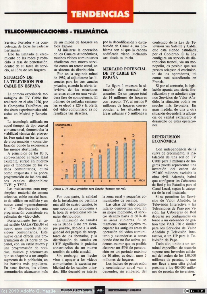1205 - La TV Cable en España. Mundo Electrónico número 231 (2), 1992