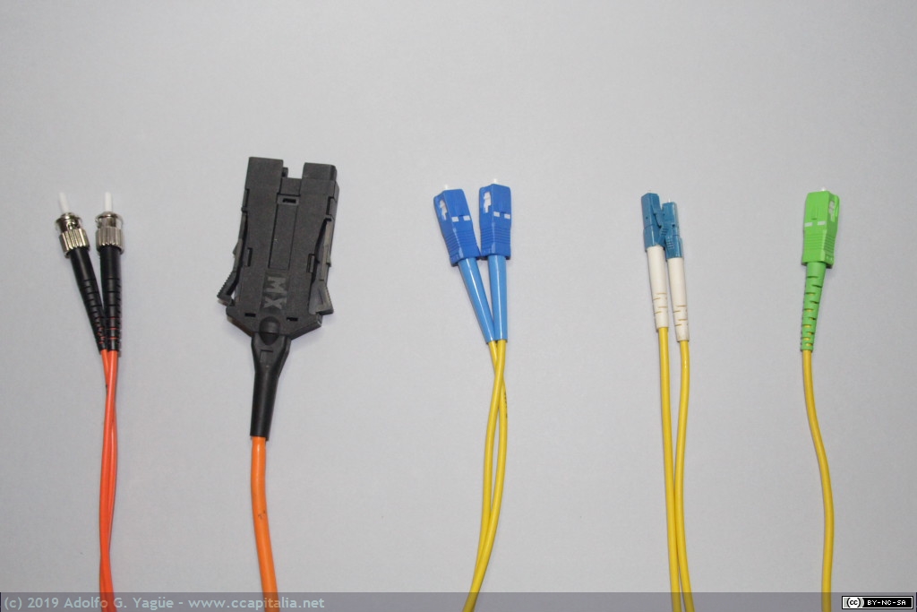 334 - Cables de fibra óptica multimodo ST y FDDI. Monomodo SC-UPC, LC-UPC y SC-APC
