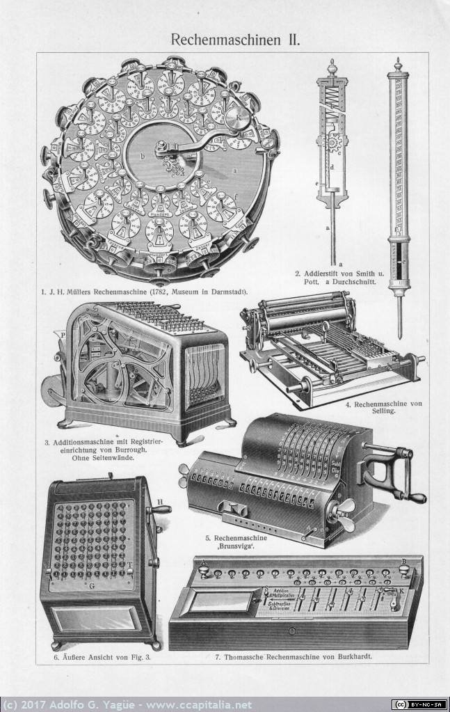 062 - Rechenmaschine. Enciclopedia Lexikon (2), 1895