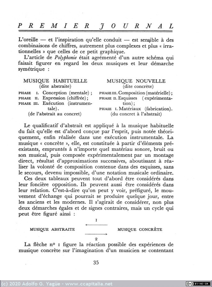 1403 - A la Recherche d'une Musique Concrète. Pierre Shaeffer (3), 1952