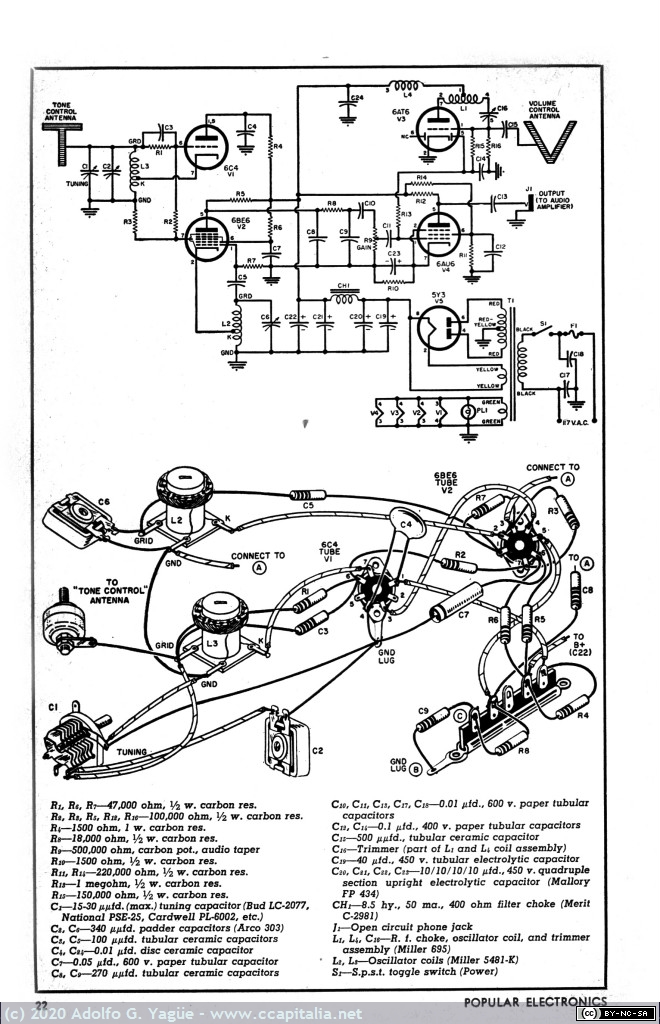1427 - Electronics Music with the Theremin. Popular Electronics (4), 1955