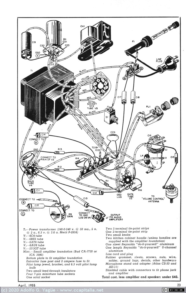 1427 - Electronics Music with the Theremin. Popular Electronics (5), 1955