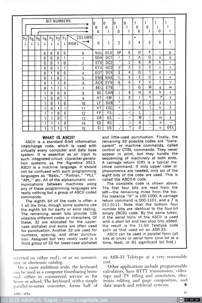 237 - Build it ASCI Keyboard and encoder. Popular Electronics. Abril (6), 1974