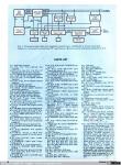 242 - Build SOL, an Intelligent Computer Terminal. Popular Electronics. July (3), 1976