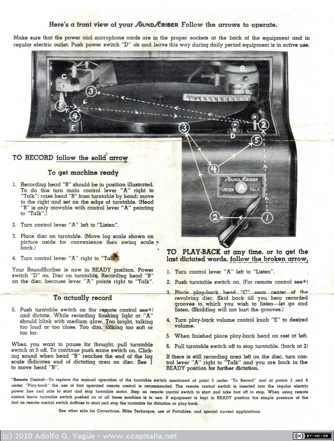 1450 - Guía de utilización del dictáfono SoundScriber (3), 1945