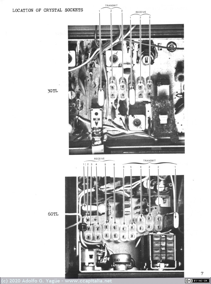 623 - Service Manual Cobra 3GTL/6GTL hand held transceivers (2), 1981