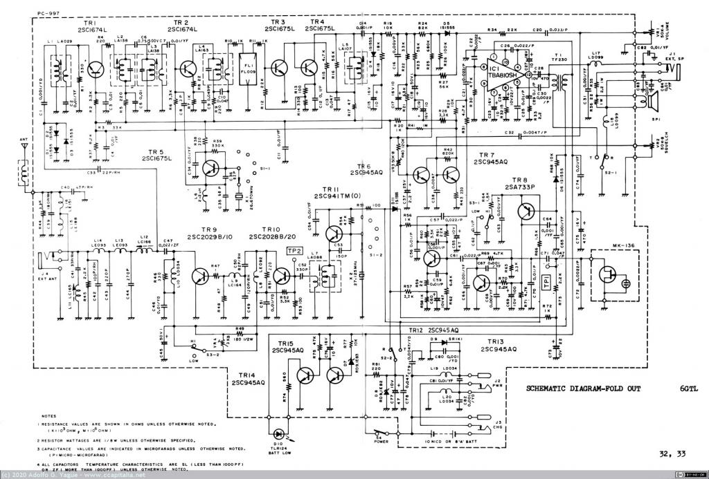 623 - Service Manual Cobra 3GTL/6GTL hand held transceivers (3), 1981