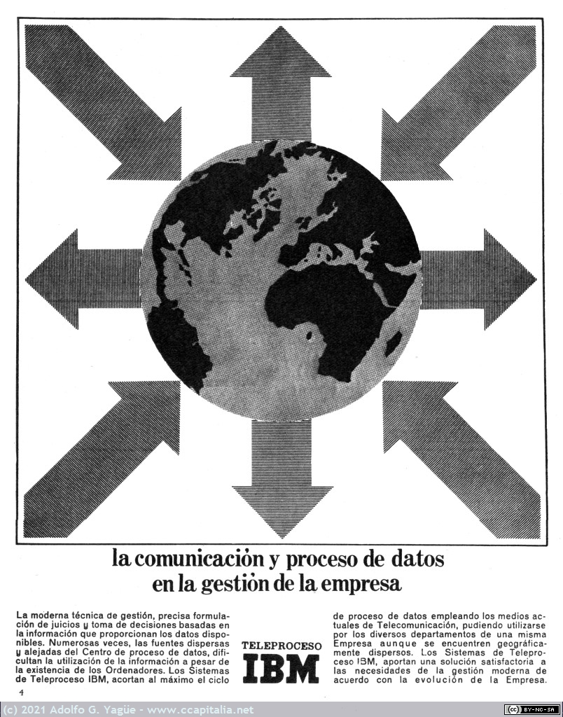 1481 - Teleproceso IBM. La comunicación y proceso de datos en la gestión de la empresa, 1967