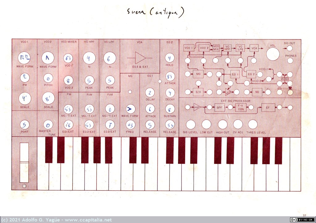 1430 - Korg Monophonic Syntethesizer MS-20 Owner's Manual (6), 1978