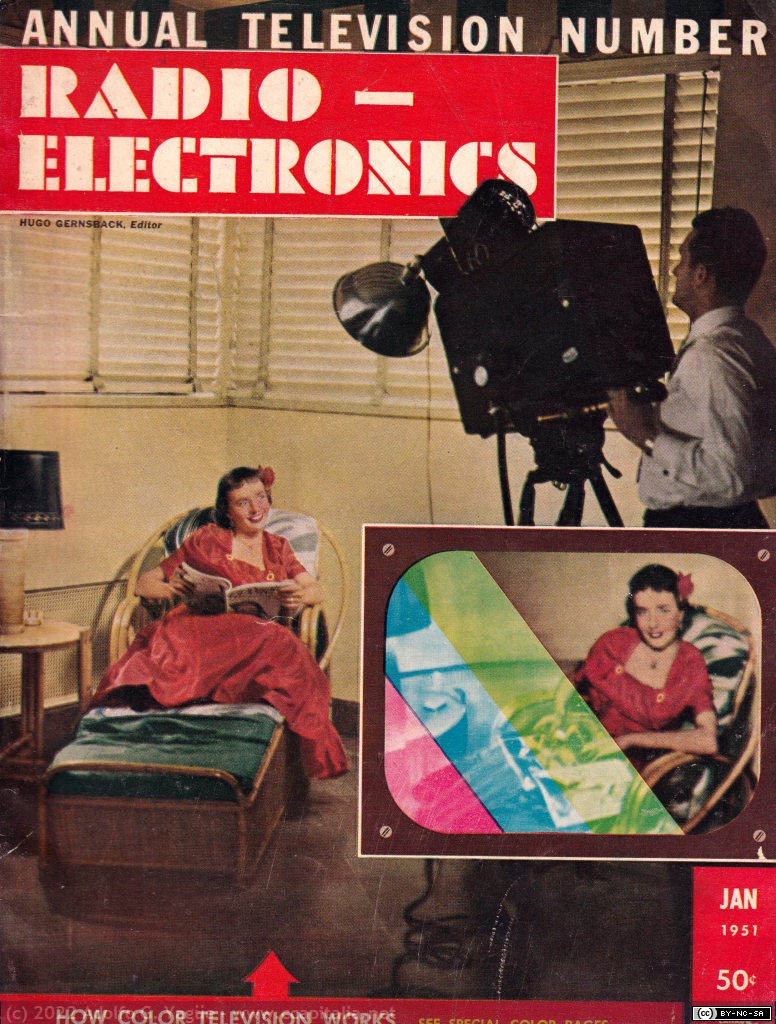 83 - Color Television Systems por Fred Shunaman. Radio-Electronics. Enero (1), 1951