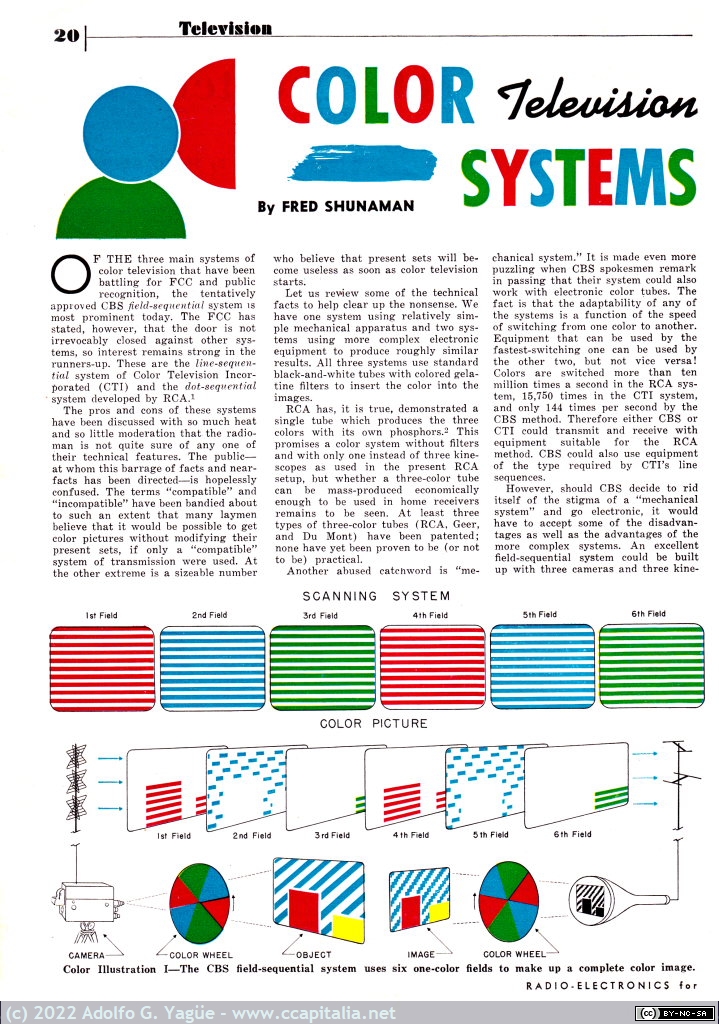 83 - Color Television Systems por Fred Shunaman. Radio-Electronics. Enero (2), 1951