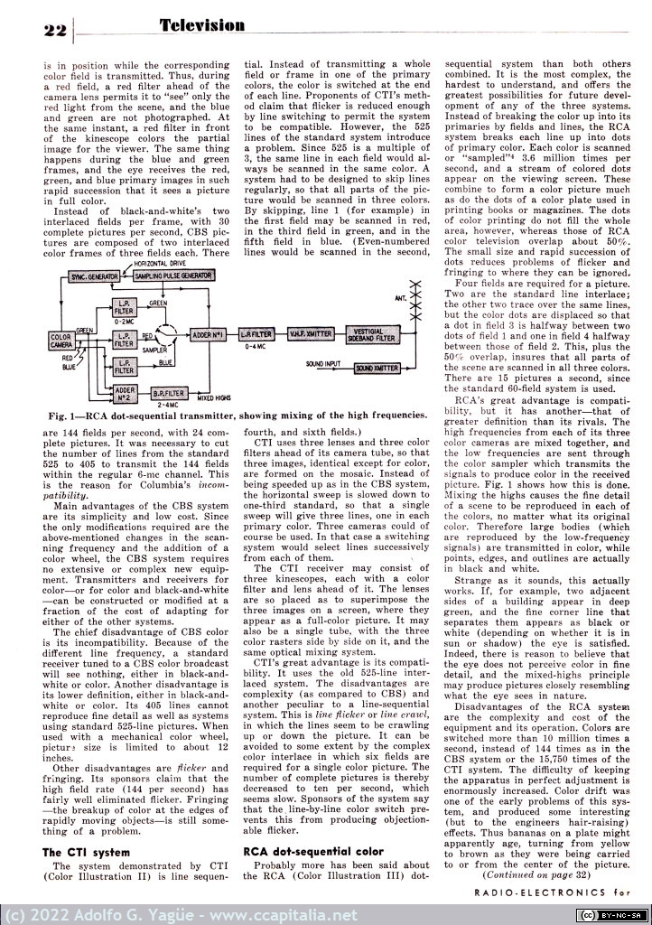 83 - Color Television Systems por Fred Shunaman. Radio-Electronics. Enero (4), 1951
