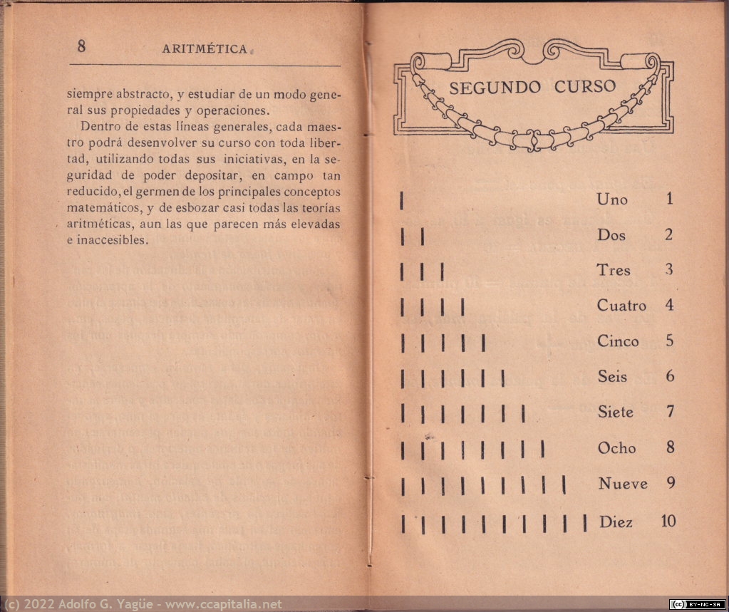 1639 - Aritmética. Luis Gutiérrez del Arroyo (5), 1916
