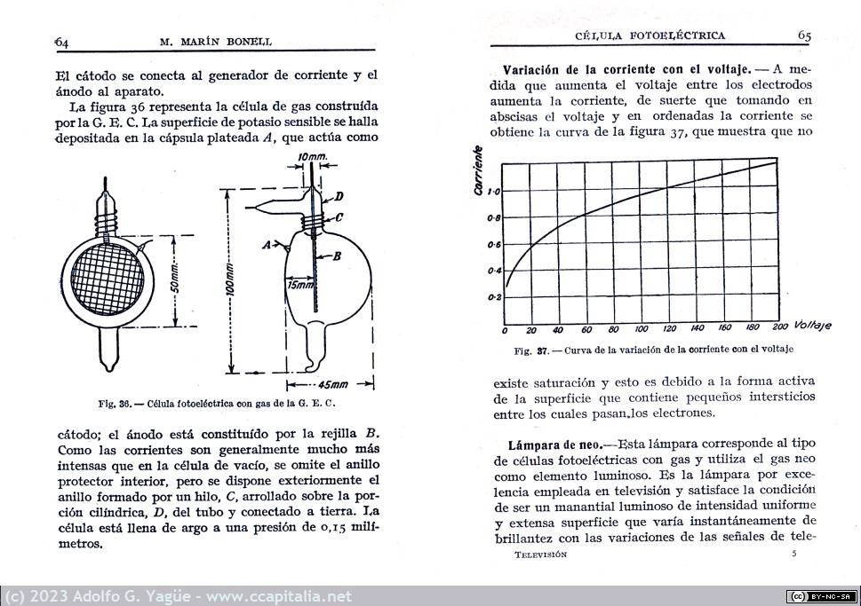 1647 - Televisión. M. Marín Bonell (4), 1929