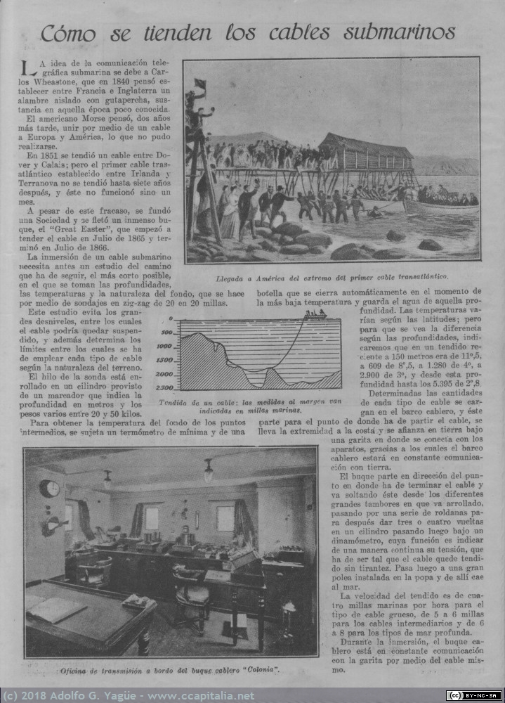 781 - Como se tienden los cables submarinos. Alrededor del mundo (1), 1921
