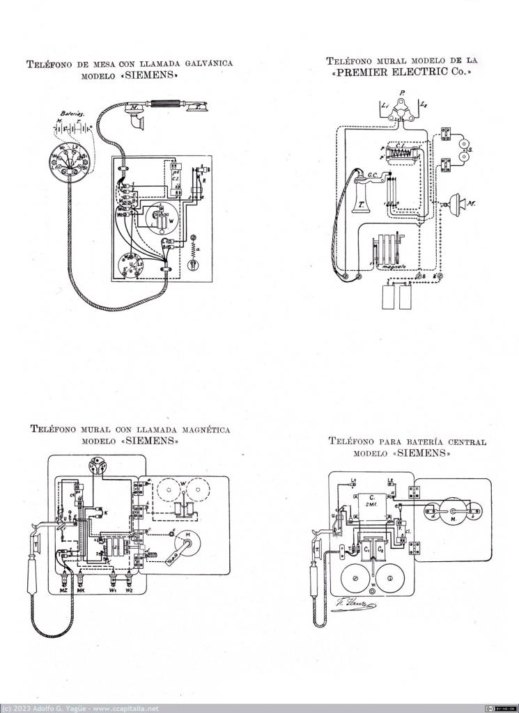 1659 - Tipos de teléfono. Llamada galvánica, llamada magnética y batería local. Escuela General de Telegrafía (1913-1929)