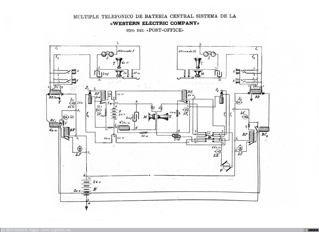 1659 - Western Electric. Múltiple telefónico de batería central. Escuela General de Telegrafía (1913-1929)