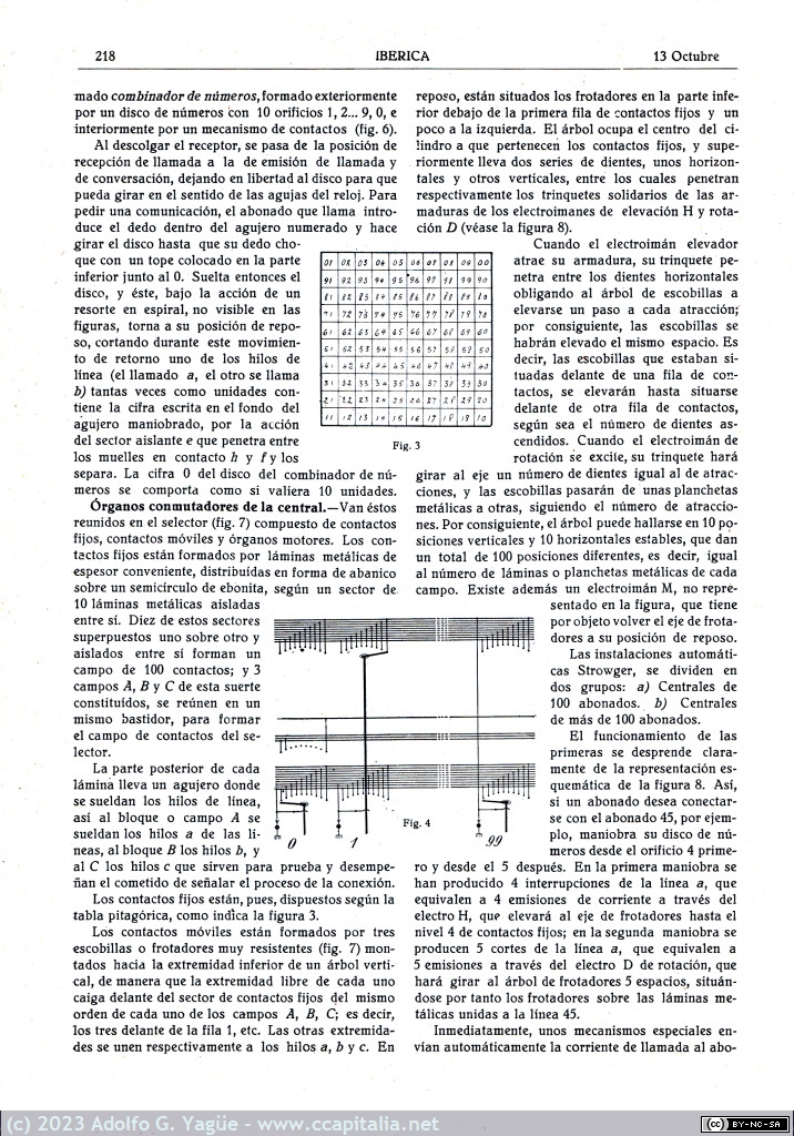 1661 - Telefonía Automática. Iberica. Octubre (2), 1923