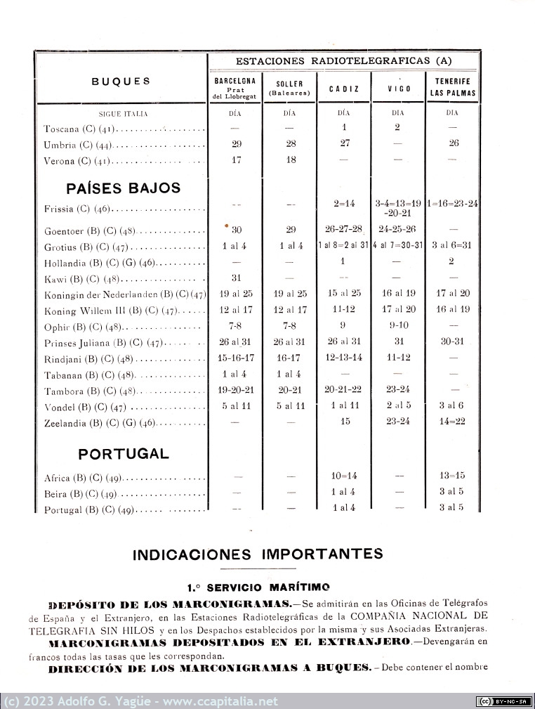 1732 - Fechas probables de comunicación con buques. Companía Nacional de Telegrafía sin Hilos. Octubre (5), 1912