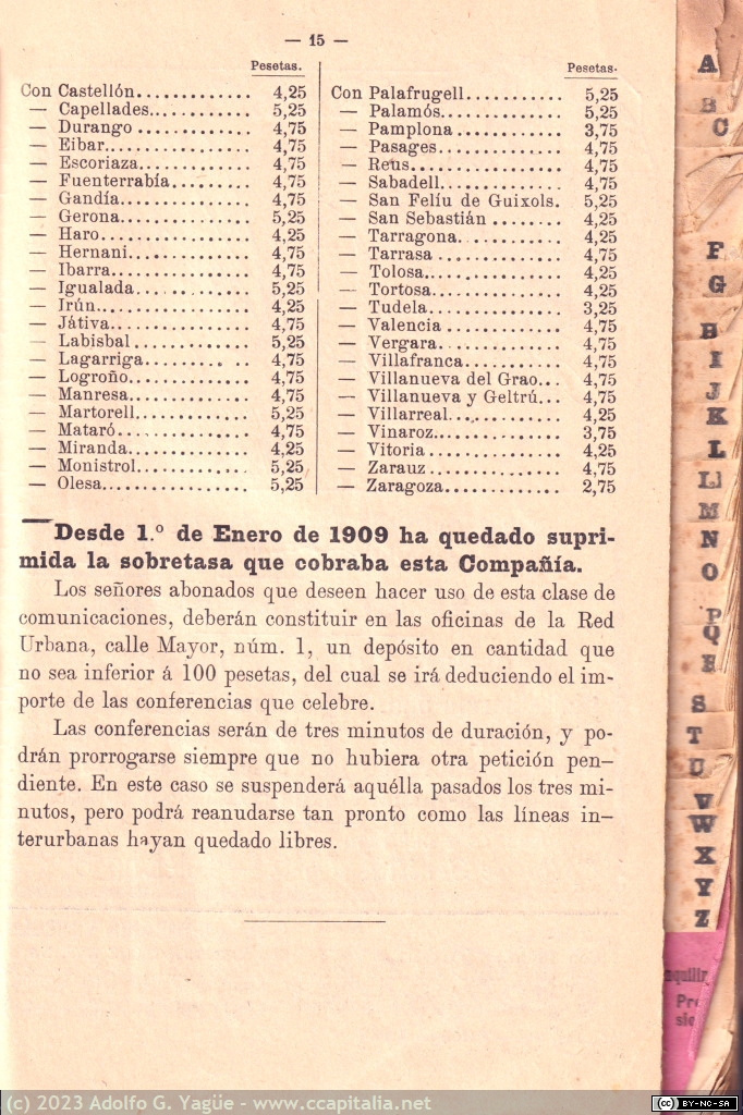 1731 - Lista de Abonados de la Red de Madrid. Compañía Madrileña de Telefónos (9), 1910