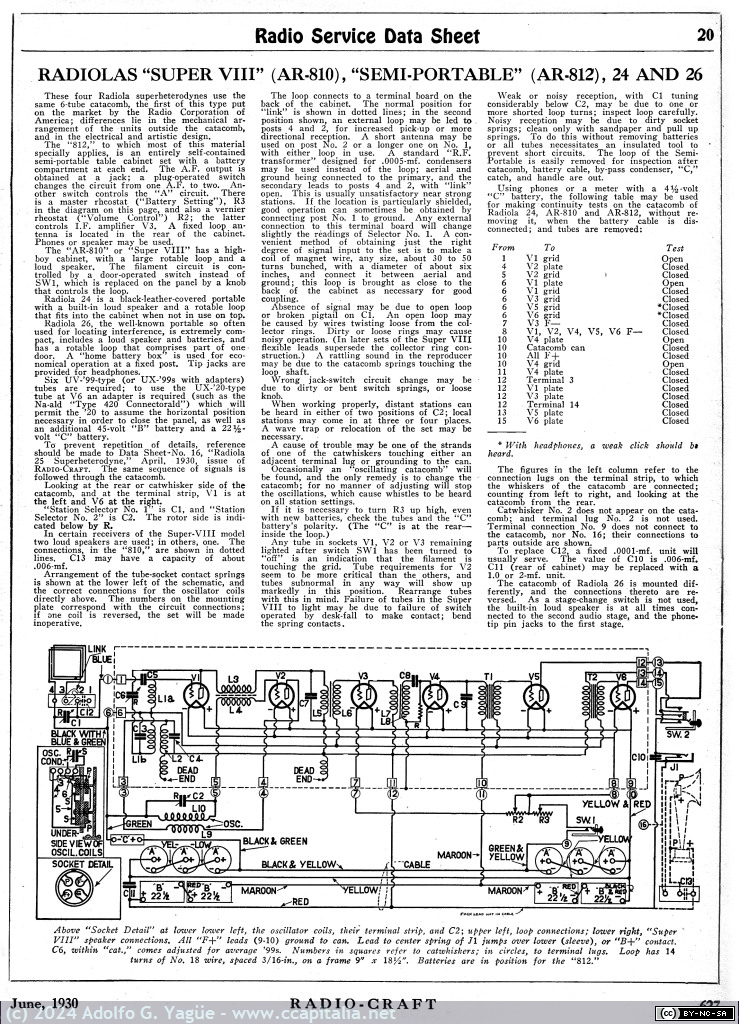 1828 - Radiola "semi-portable" (AR-812). Radio-Craft. June, 1930