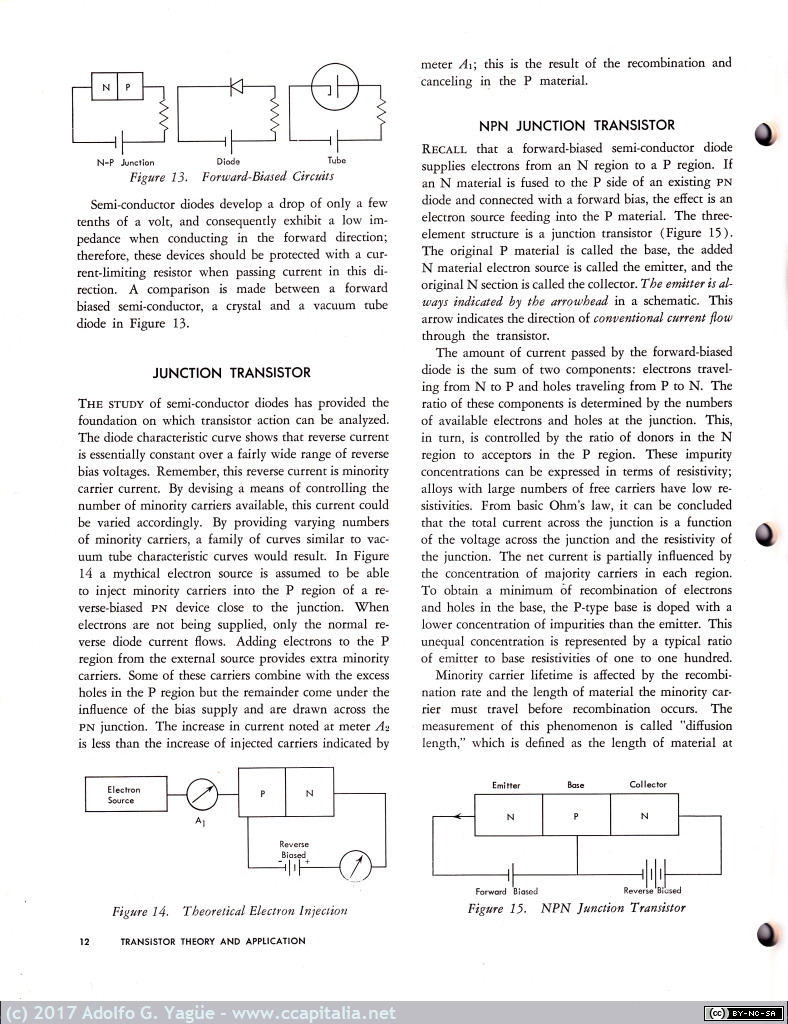 219 - IBM Transistor Theory and application (4), 1958