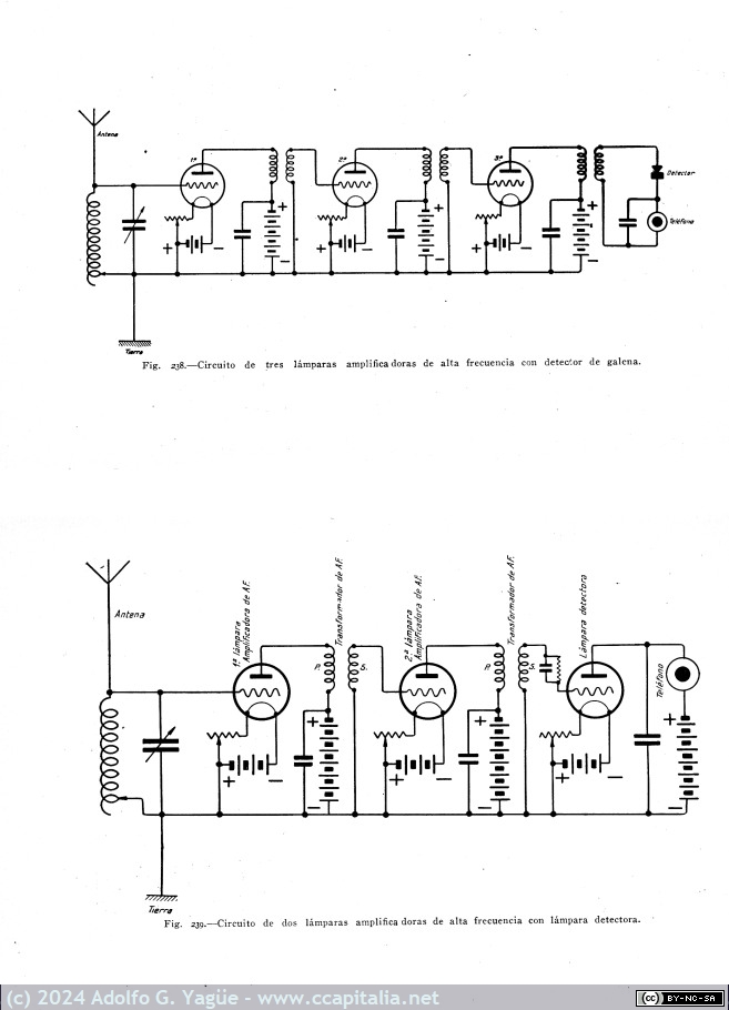 1844 - Radiotelefonía. Matias Balsera (6), 1925