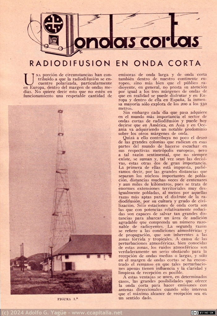 1849 - Radiodifusión en onda corta. Blanco y Negro. Mayo (1), 1936