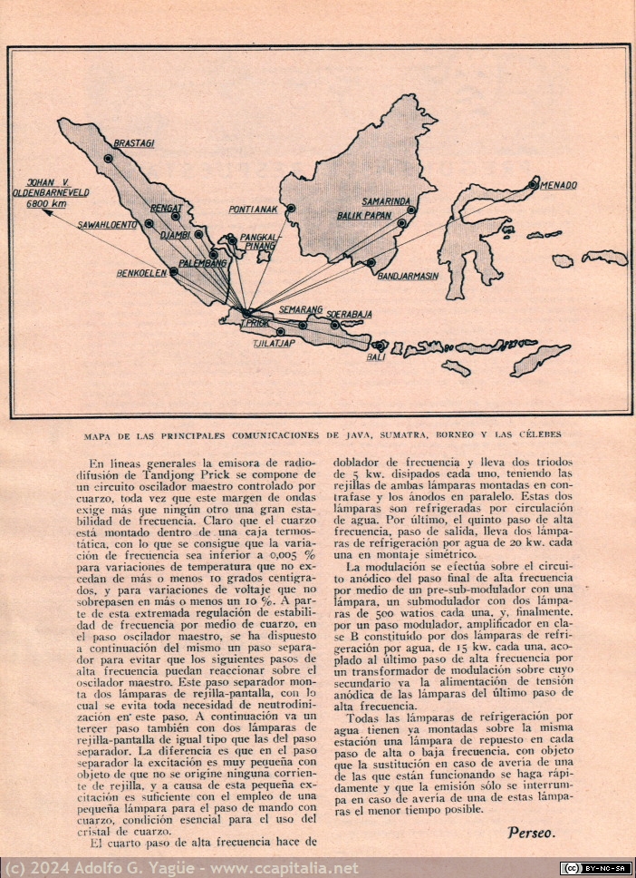 1849 - Radiodifusión en onda corta. Blanco y Negro. Mayo (4), 1936
