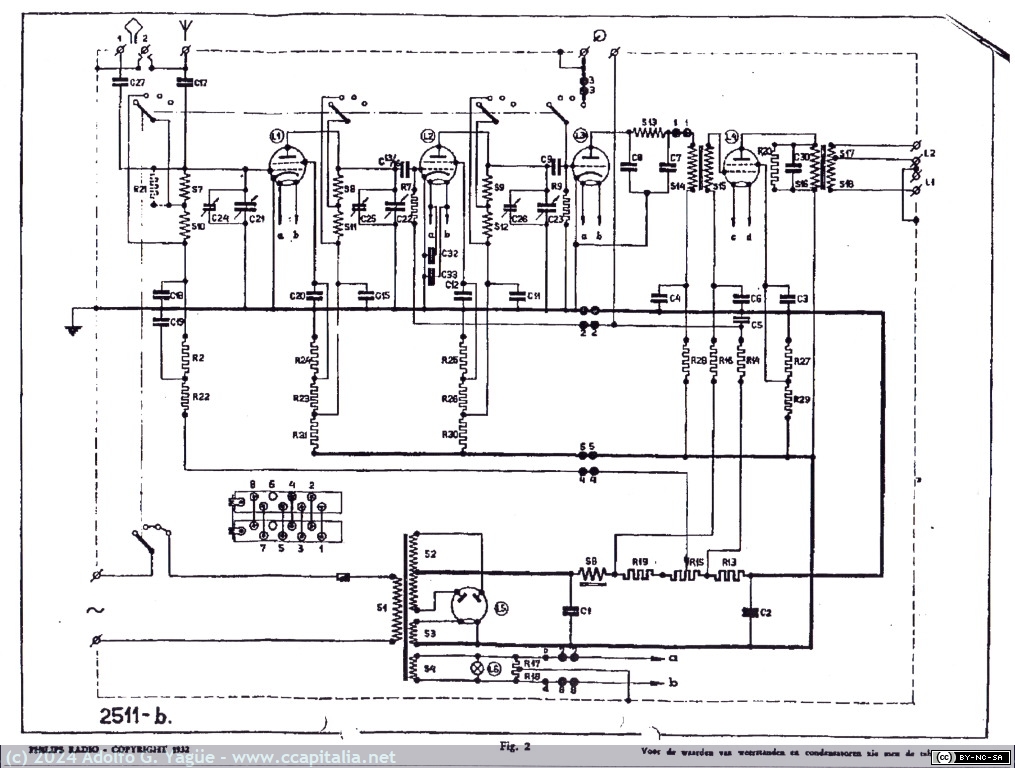 1808 - Philips 2511. Esquema electrónico 2511b