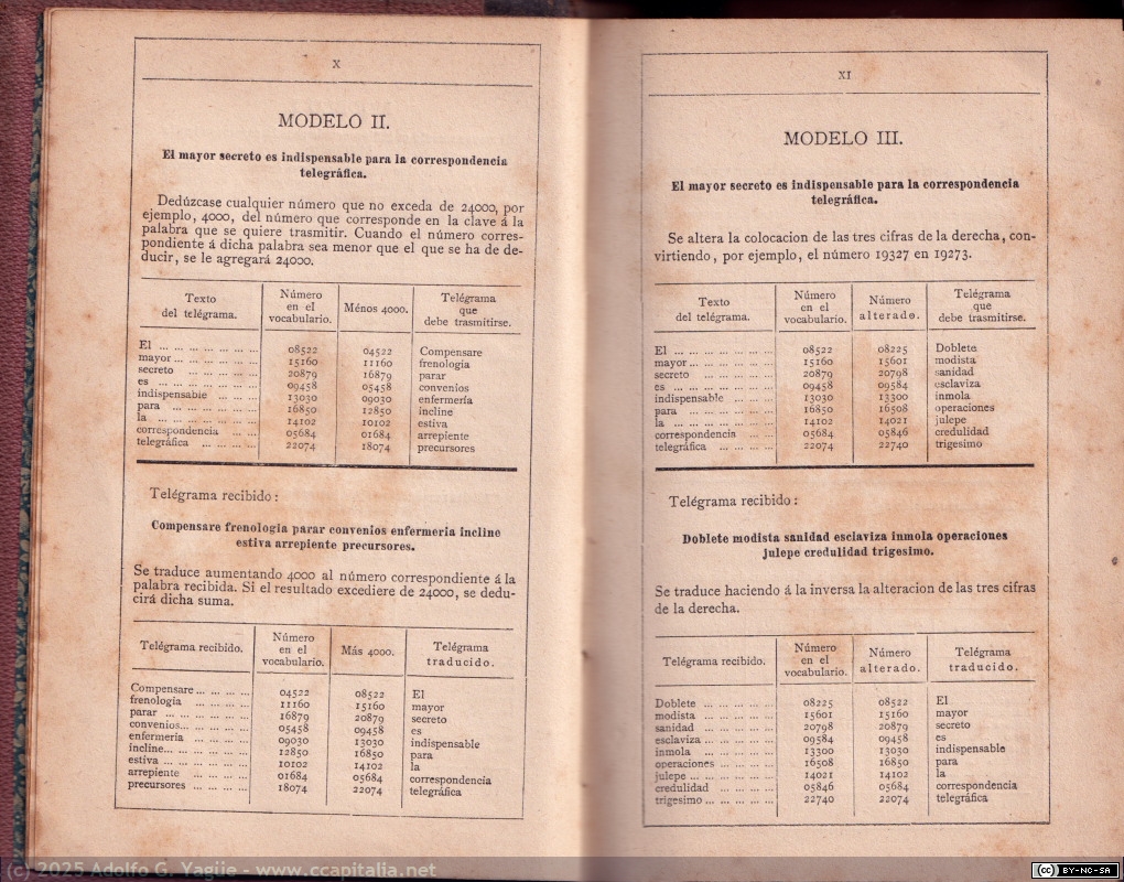 1981 - Darhan. Clave para asegurar el mayor secreto de la correspondencia telegráfica (5), 1884