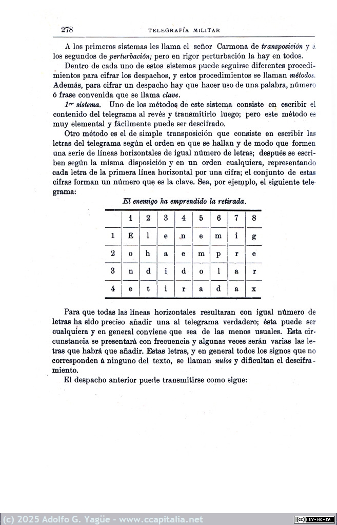 1983 - Telegrafía militar. Carlos Banús y Tomas. 2ª Edición (8), 1897