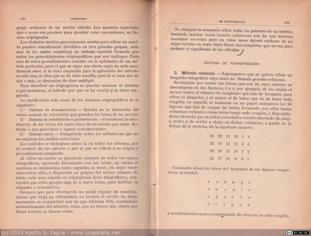 1985 - Manual militar de Telegrafía. Fernando de Lossada y Sada. 6ª Edición (3), 1915