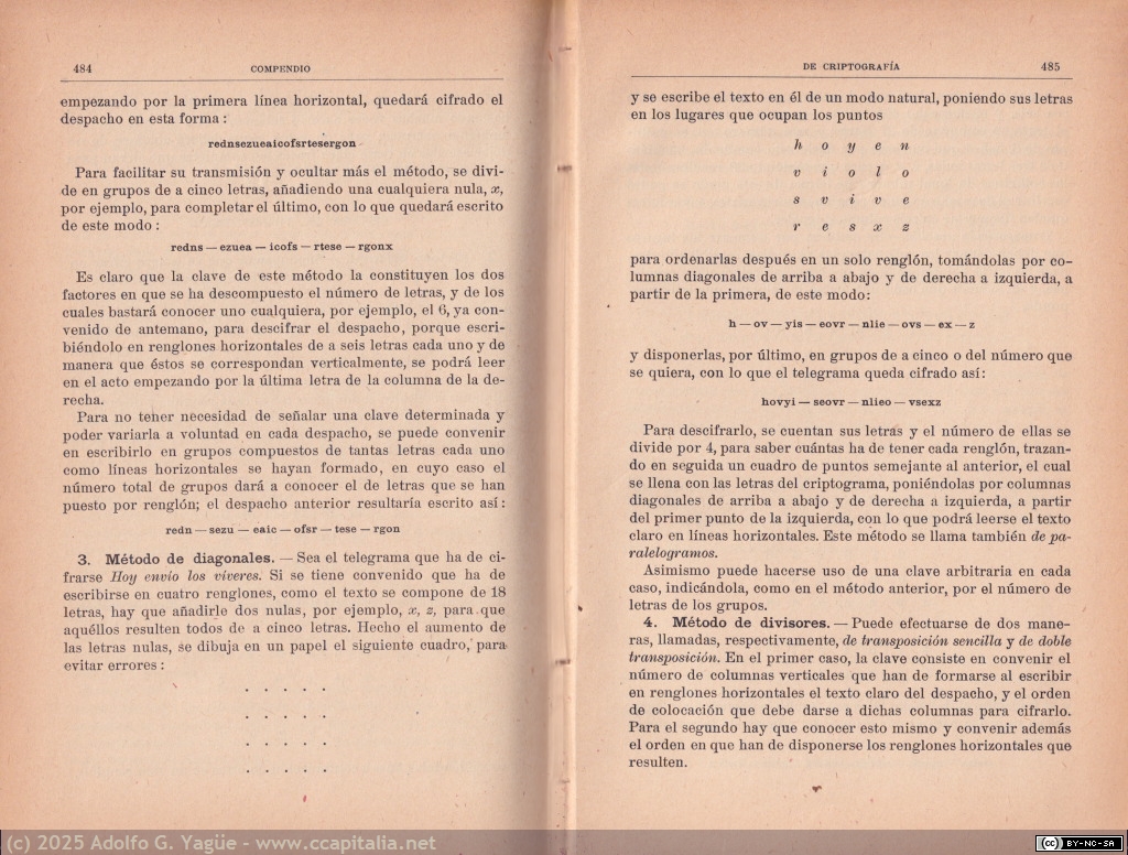 1985 - Manual militar de Telegrafía. Fernando de Lossada y Sada. 6ª Edición (4), 1915