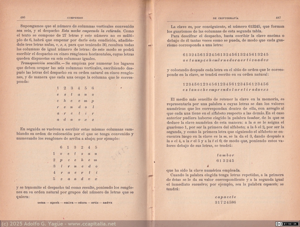 1985 - Manual militar de Telegrafía. Fernando de Lossada y Sada. 6ª Edición (5), 1915