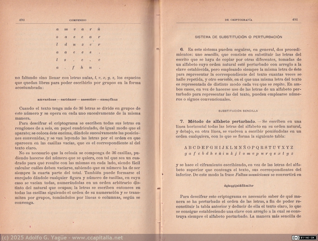1985 - Manual militar de Telegrafía. Fernando de Lossada y Sada. 6ª Edición (7), 1915