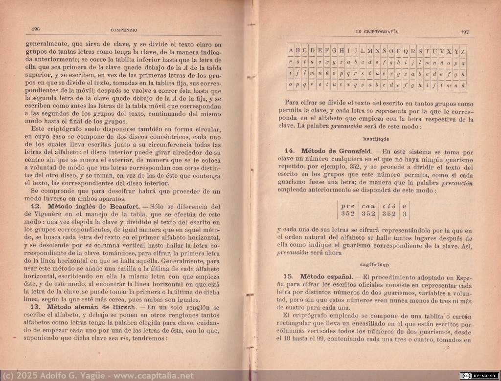 1985 - Manual militar de Telegrafía. Fernando de Lossada y Sada. 6ª Edición (10), 1915