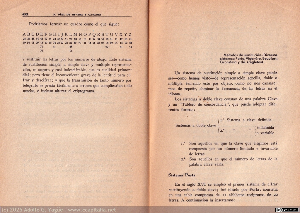 1986 - Orgánica Naval (Tomo 1). Con un compendio completo de criptografía. Pascual Díez de Rivera y Casares (2), 1934