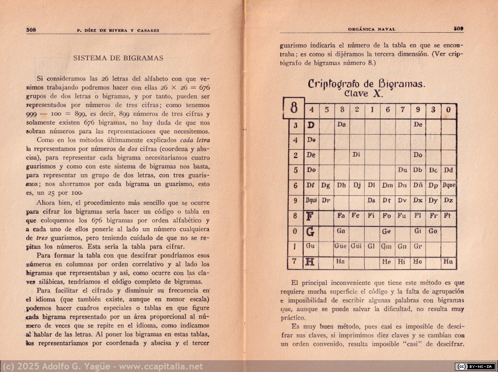 1986 - Orgánica Naval (Tomo 1). Con un compendio completo de criptografía. Pascual Díez de Rivera y Casares (8), 1934