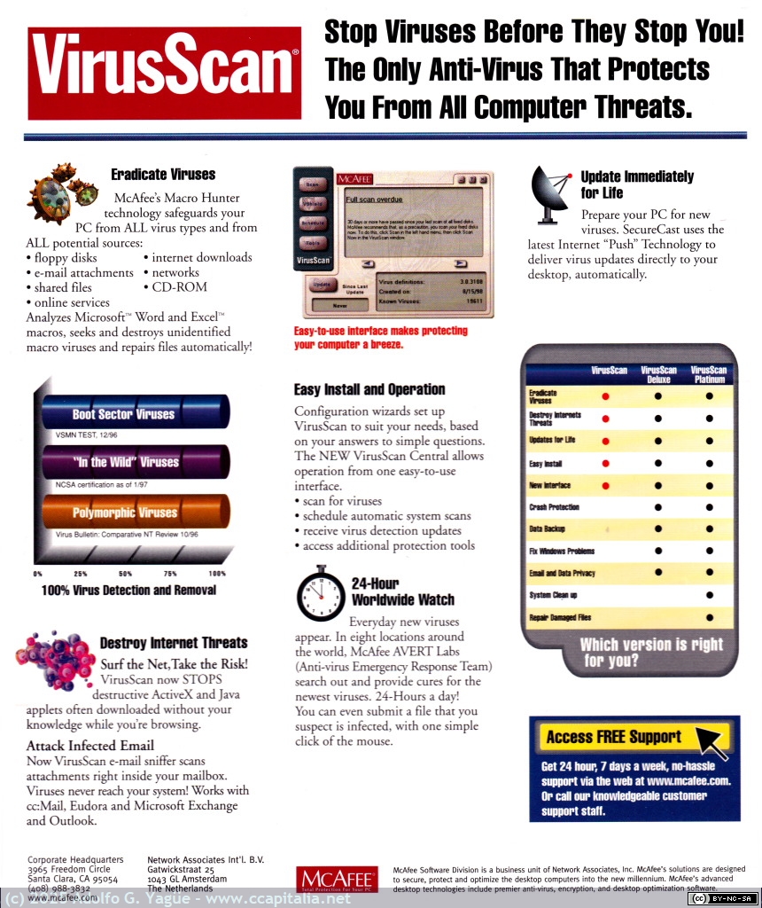 1998 - McAffe VirusScan v.4 for Windows 95, 98, NT 3.X, DOS y OS/2 (2), 1998
