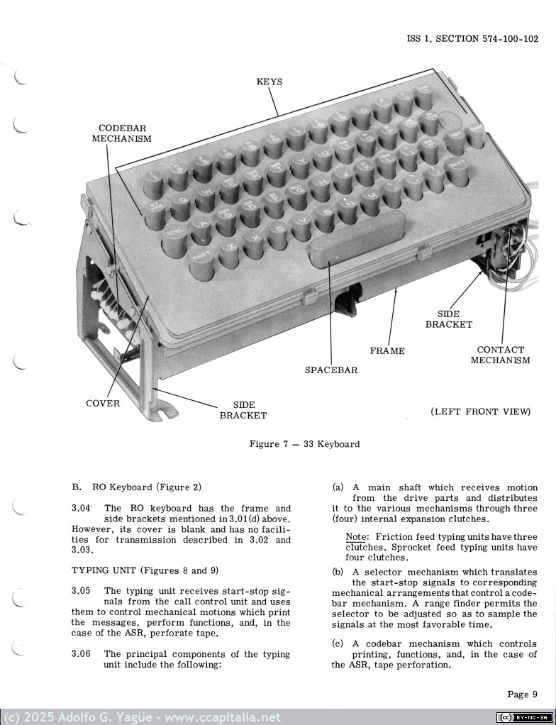 973 - Teletype 32 y 33.  Vol 1. 33  Keyboard (6), 1964