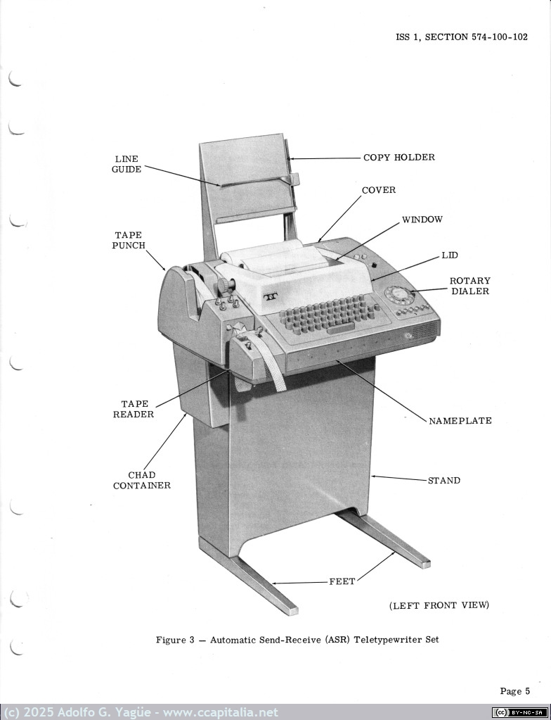 973 - Teletype 32 y 33.  Vol 1. Automatic Send-Receive (ASR) Teletypewriter Set (2), 1964