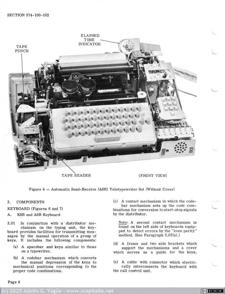 973 - Teletype 32 y 33.  Vol 1. Automatic Send-Receive (ASR) Teletypewriter Set (Without Cover) (3), 1964