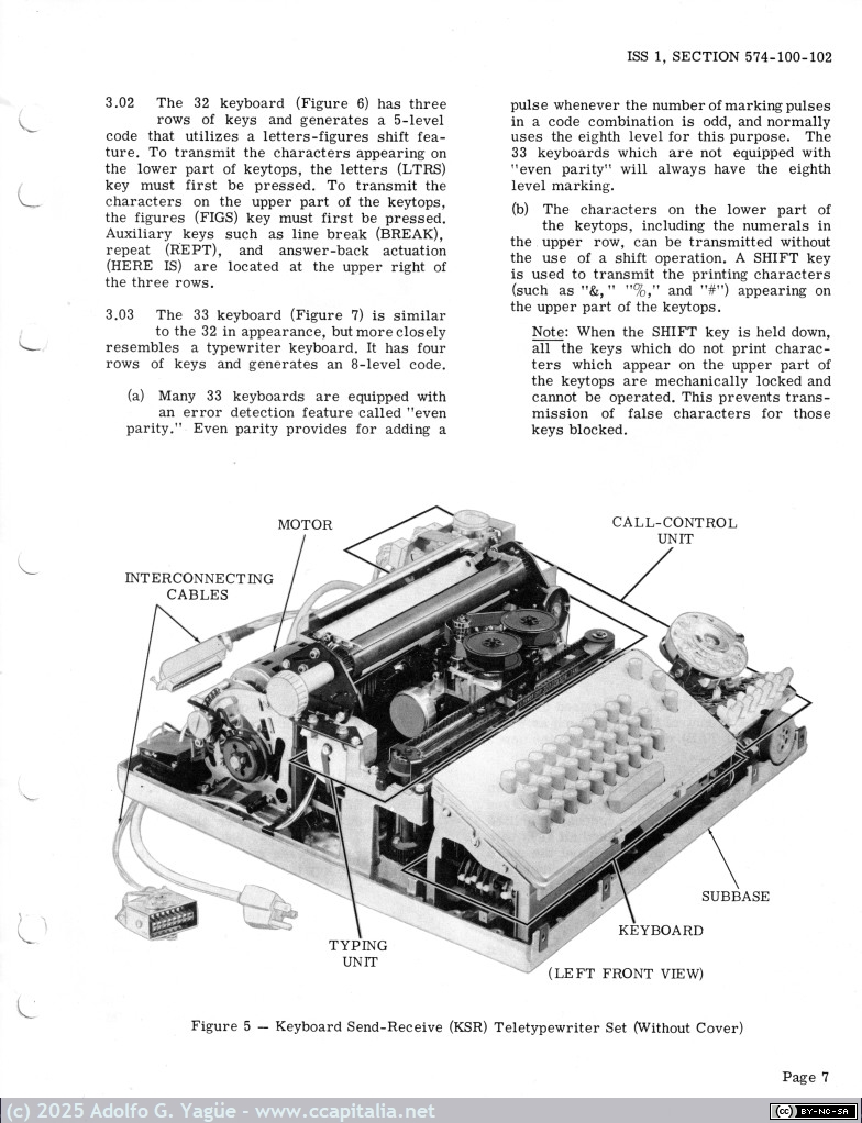973 - Teletype 32 y 33.  Vol 1. Automatic Send-Receive (ASR) Teletypewriter Set (Without Cover) (4), 1964