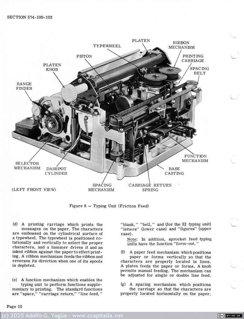 973 - Teletype 32 y 33.  Vol 1. Typing Unit (Friction Feed) (7), 1964