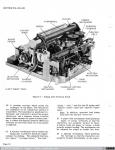 973 - Teletype 32 y 33.  Vol 1. Typing Unit (Friction Feed) (7), 1964