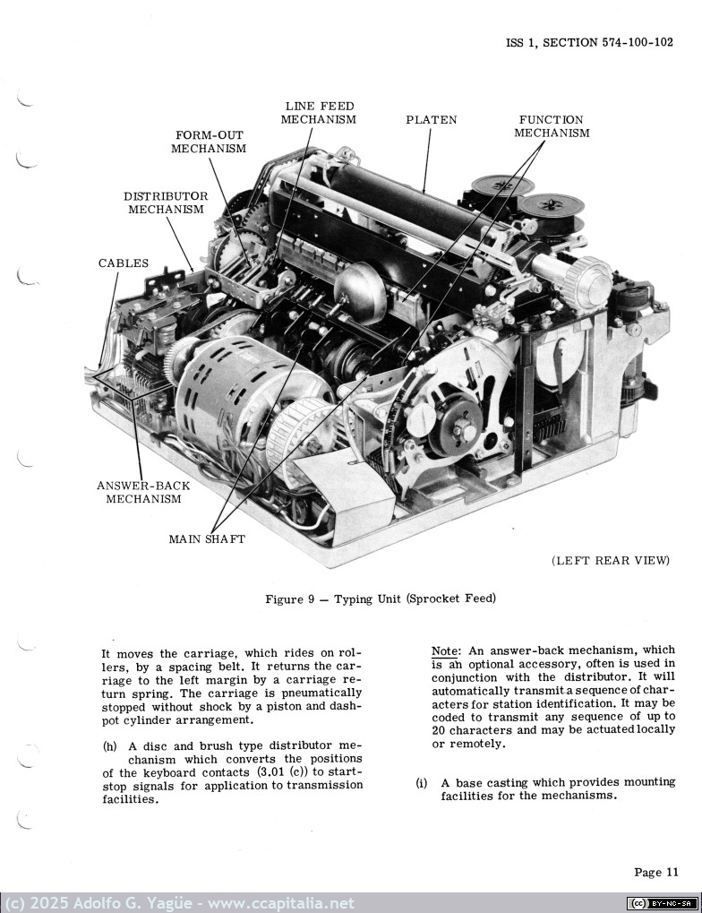 973 - Teletype 32 y 33.  Vol 1. Typing Unit (Sprocket Feed) (8), 1964