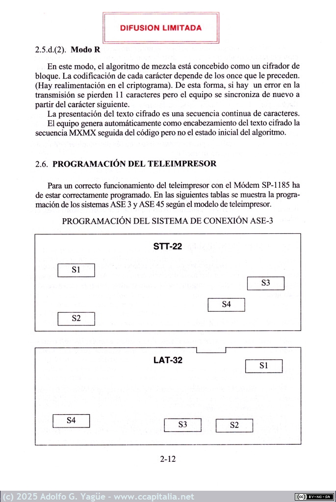 1999 - Teleimpresor Siemens T-1000 y mezclador-cifrador de cinta aleatoria de Eurotrónica FMX-5E. Manual Técnico FF.AA (7), 1999