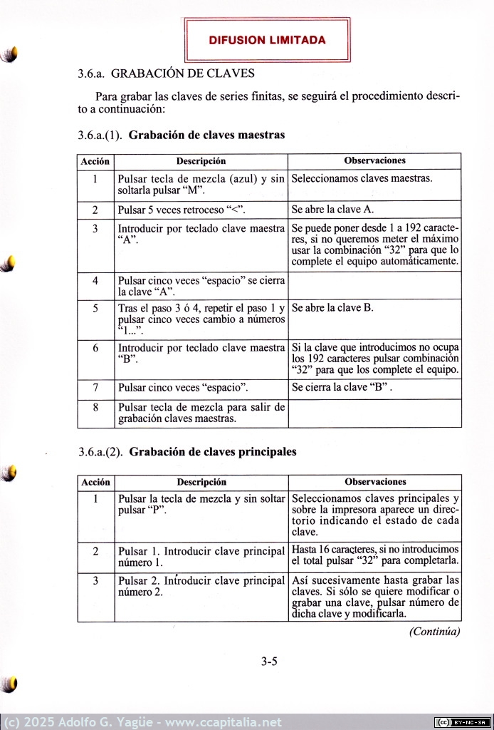 1999 - Teleimpresor Siemens T-1000 y mezclador-cifrador de cinta aleatoria de Eurotrónica FMX-5E. Manual Técnico FF.AA (9), 1999